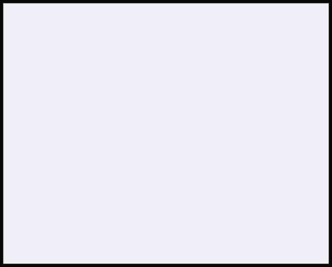 Personalised Crystal Art Kit